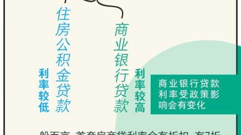 佛山旧房翻新低预算攻略｜花2万块，老房秒变新家